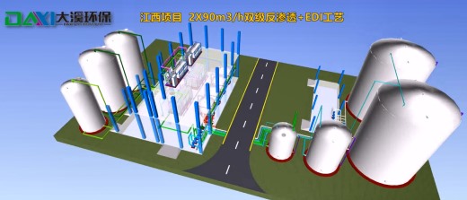 山東新華能源工程技術(shù)有限公司江西奉新高新技術(shù)產(chǎn)業(yè)園區(qū)集中供熱改擴(kuò)建工程項(xiàng)目配套輔助生產(chǎn)設(shè)備采購(gòu)項(xiàng)目